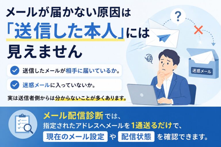 メール配信の見えない問題